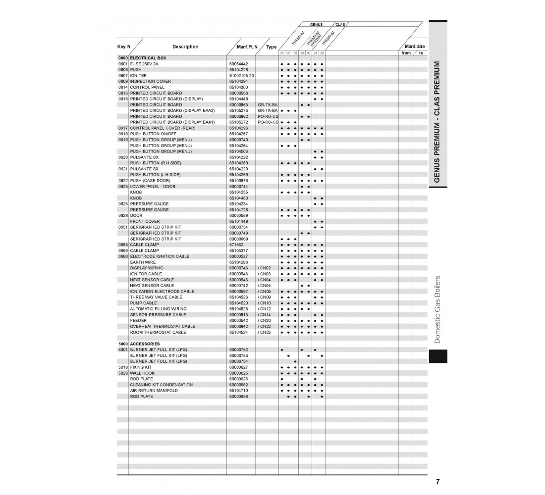 ARISTON GENUS PREMIUM - CLAS PREMIUM